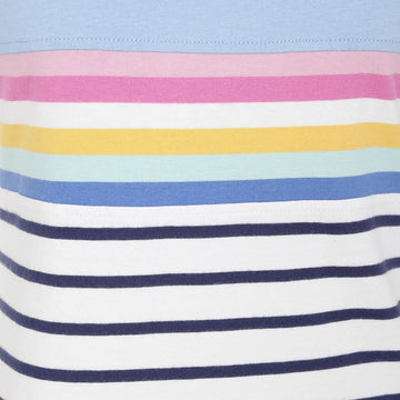 Lazy Jacks Striped T-Shirt Dress - Sky
