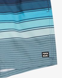 Billabong All Day Stripe Layback Swim Shorts in Navy