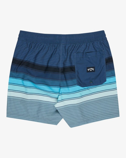Billabong All Day Stripe Layback Swim Shorts in Navy